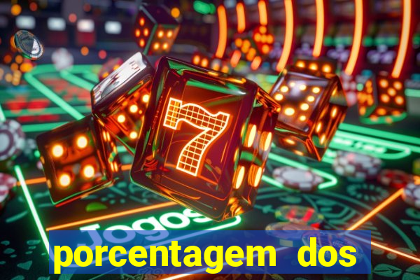 porcentagem dos joguinhos slots