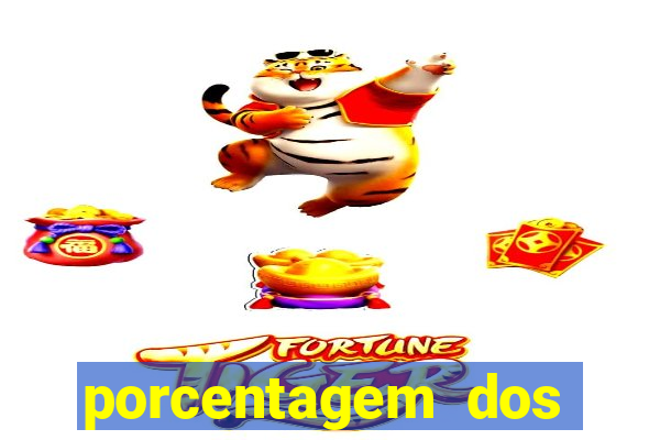 porcentagem dos joguinhos slots