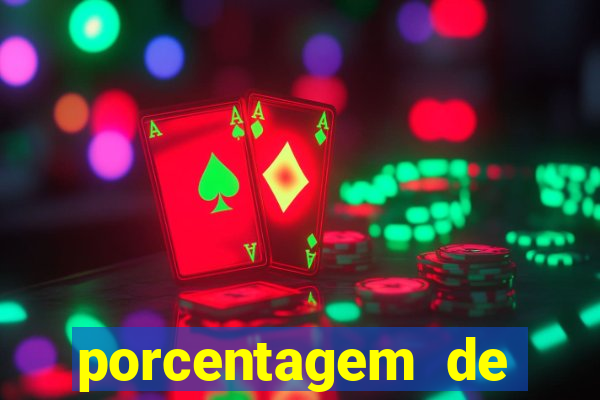 porcentagem de pagamento fortune tiger