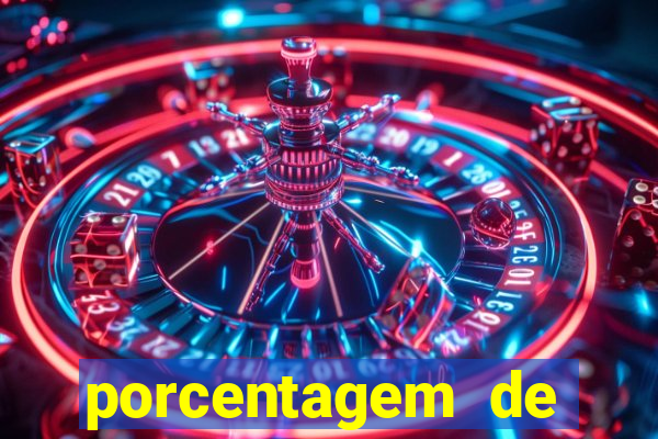 porcentagem de pagamento fortune tiger