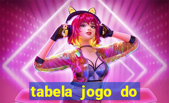 tabela jogo do bicho valores milhar e centena