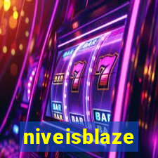 niveisblaze