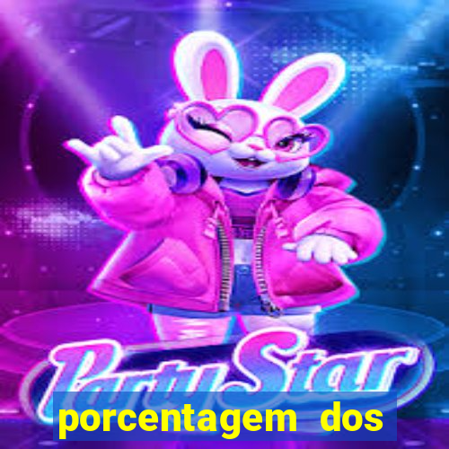 porcentagem dos jogos slots pg