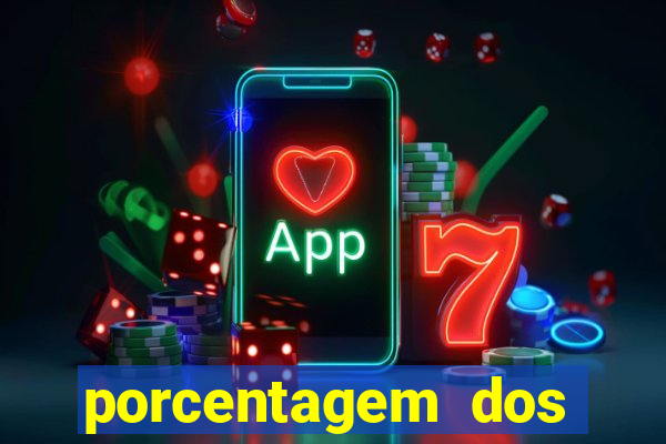 porcentagem dos jogos slots pg