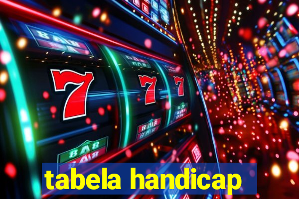 tabela handicap