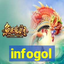 infogol