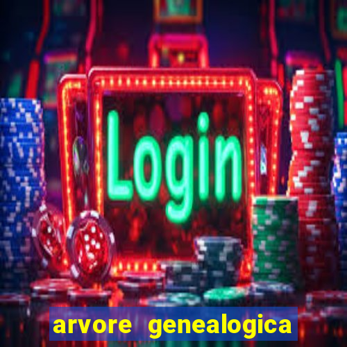 arvore genealogica familia real