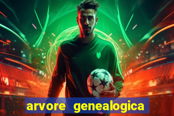 arvore genealogica familia real