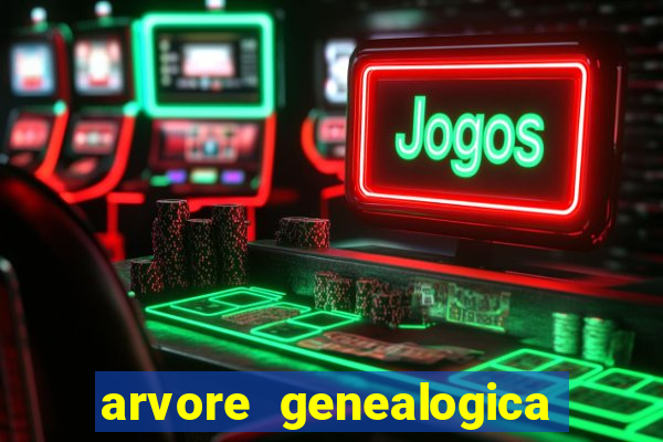 arvore genealogica familia real