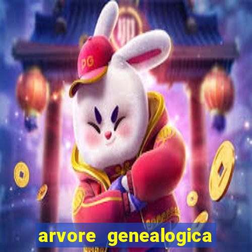 arvore genealogica familia real