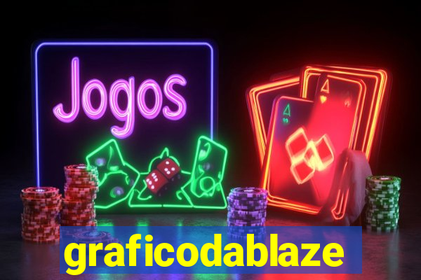 graficodablaze