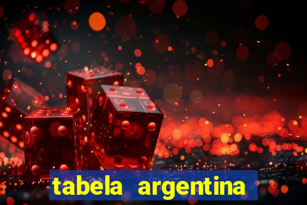 tabela argentina torneo betano