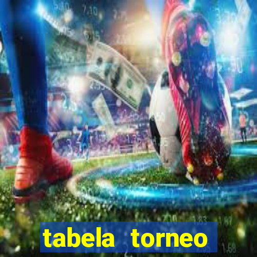 tabela torneo betano argentina