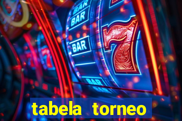 tabela torneo betano argentina