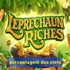 porcentagem dos slots