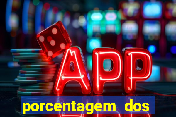 porcentagem dos slots pg hoje