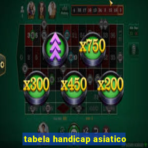 tabela handicap asiatico