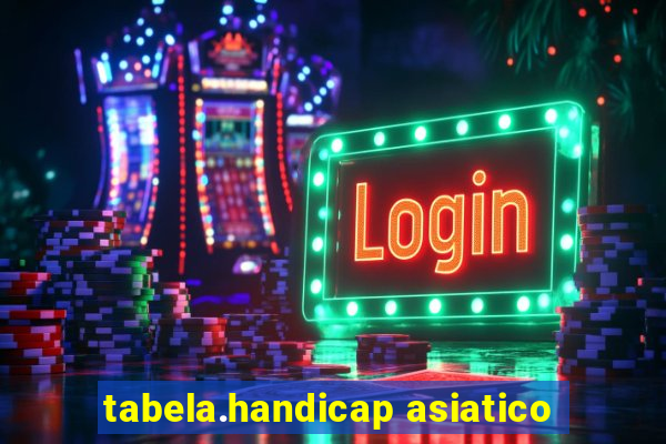 tabela.handicap asiatico