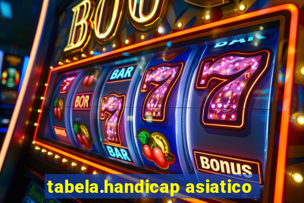 tabela.handicap asiatico