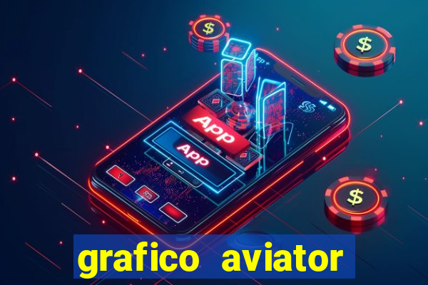 grafico aviator estrela bet