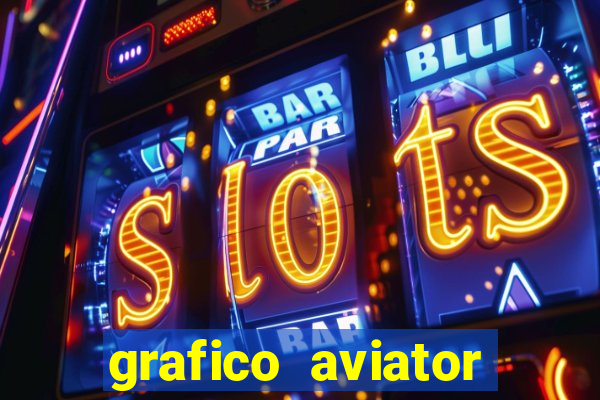 grafico aviator estrela bet