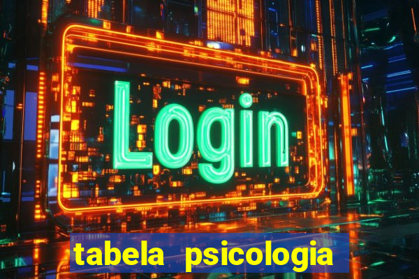 tabela psicologia das cores