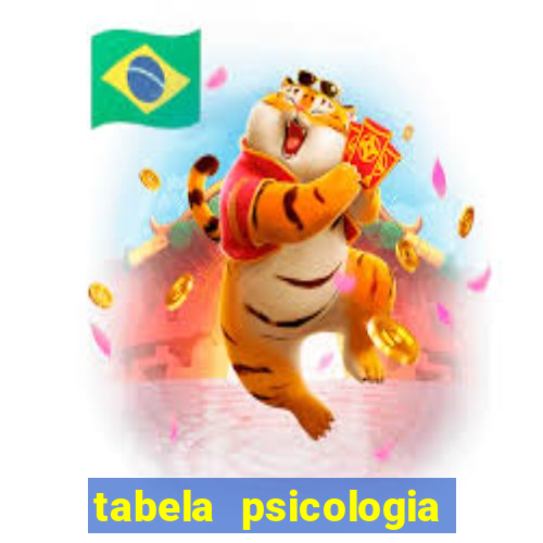 tabela psicologia das cores