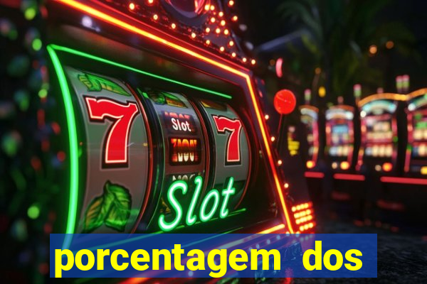 porcentagem dos slots pp