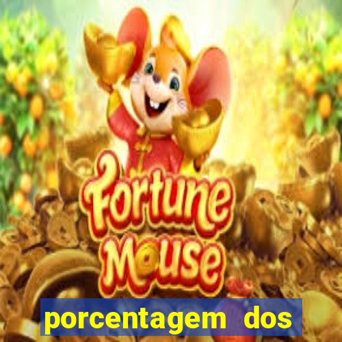 porcentagem dos slots pp