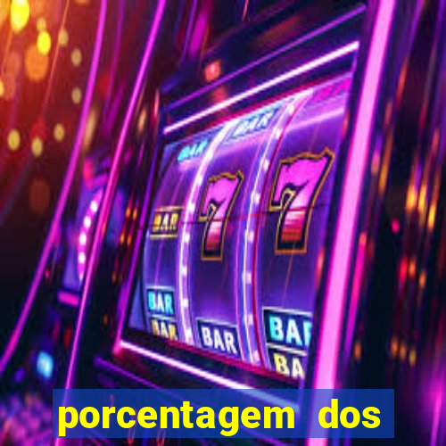 porcentagem dos slots pp