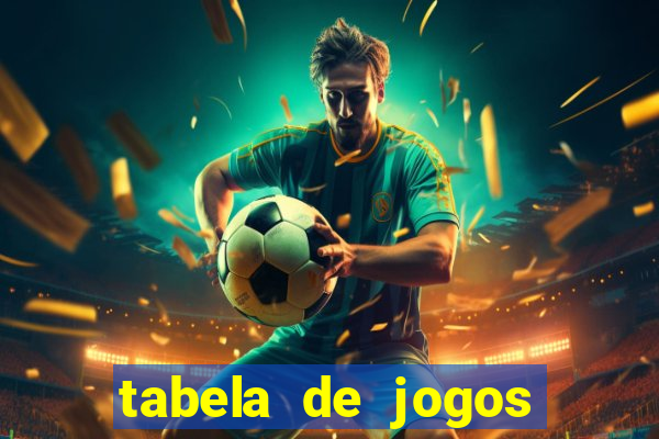 tabela de jogos futebol virtual bet365