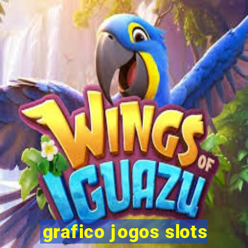 grafico jogos slots