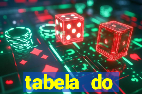 tabela do campeonato holandês