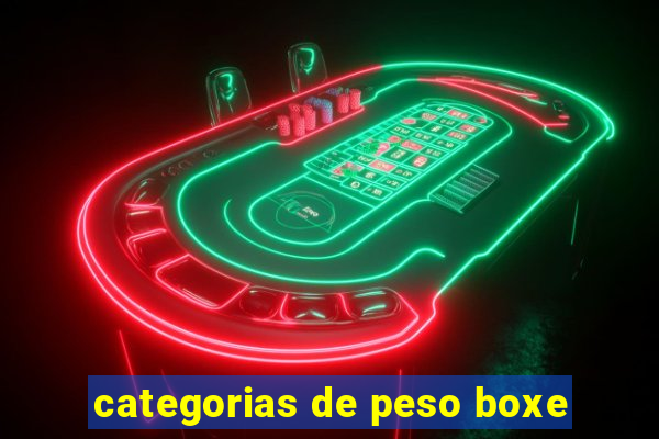 categorias de peso boxe