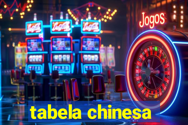 tabela chinesa