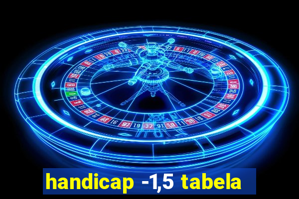 handicap -1,5 tabela