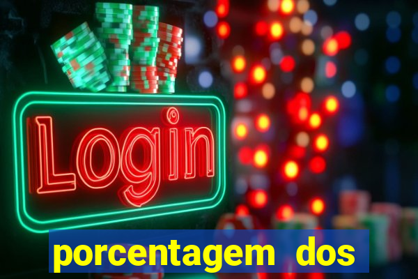 porcentagem dos slots pragmatic