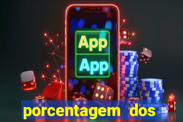 porcentagem dos slots pragmatic