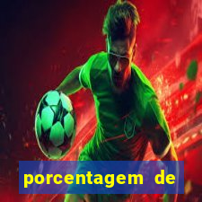 porcentagem de jogos pagantes