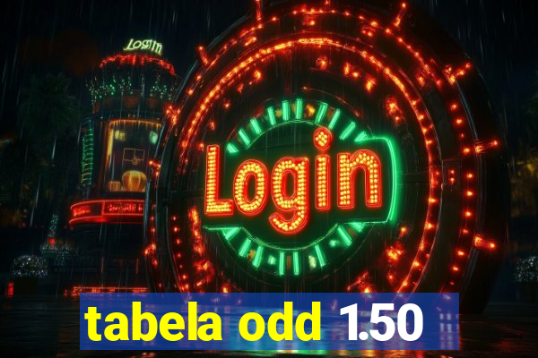 tabela odd 1.50