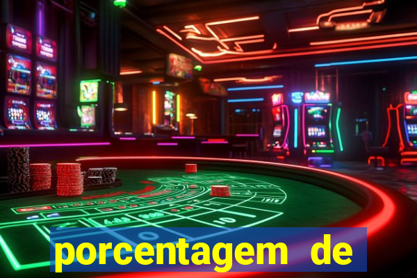 porcentagem de pagamento fortune tiger