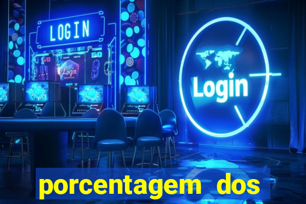 porcentagem dos jogos pg slots