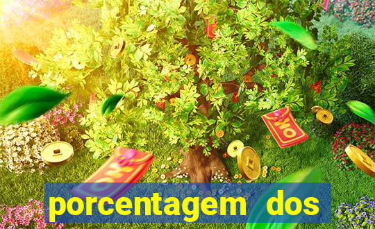 porcentagem dos jogos slots pg