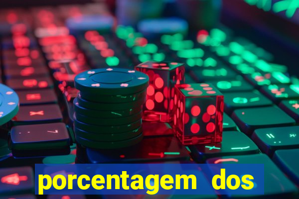 porcentagem dos jogos slots pg