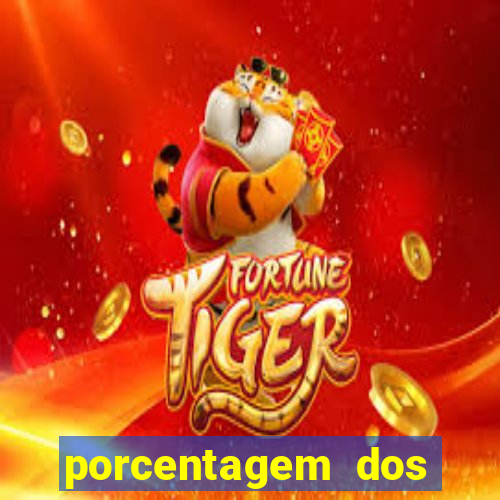 porcentagem dos jogos slots pg