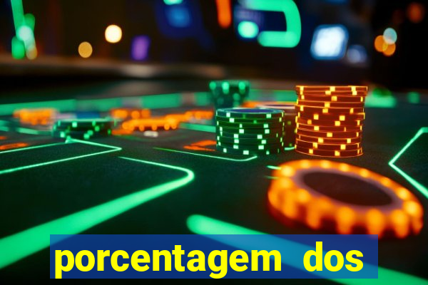 porcentagem dos jogos slots pg