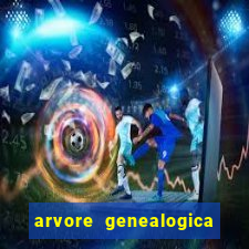 arvore genealogica familia real