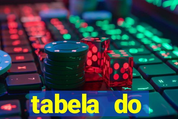 tabela do brasileirao 2015