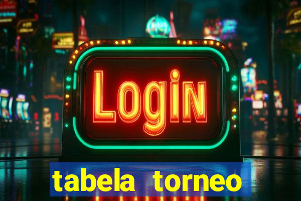 tabela torneo betano argentina