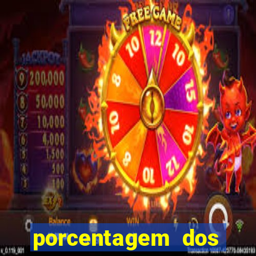 porcentagem dos jogos slots que pagam